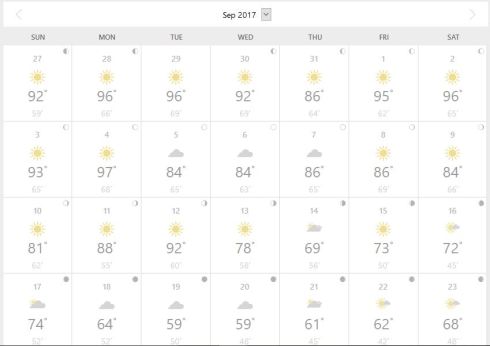 September Temps 2017